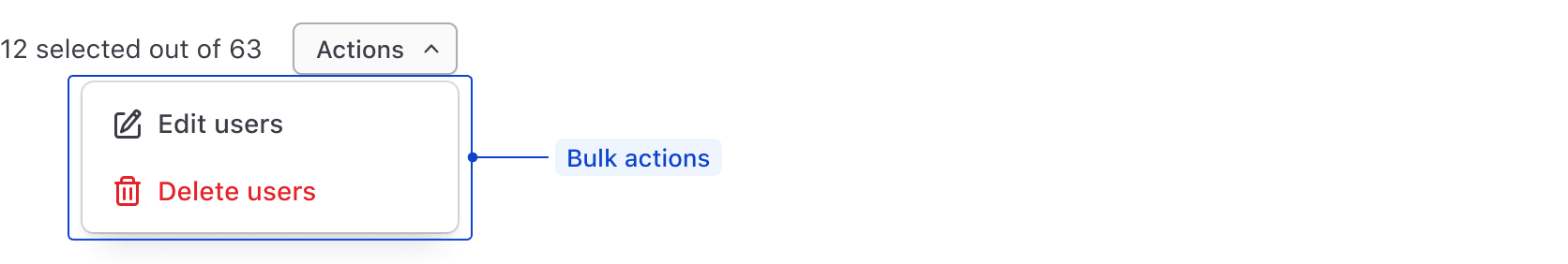 Example of bulk actions